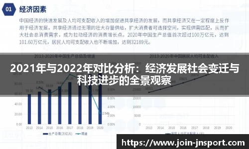 2021年与2022年对比分析：经济发展社会变迁与科技进步的全景观察